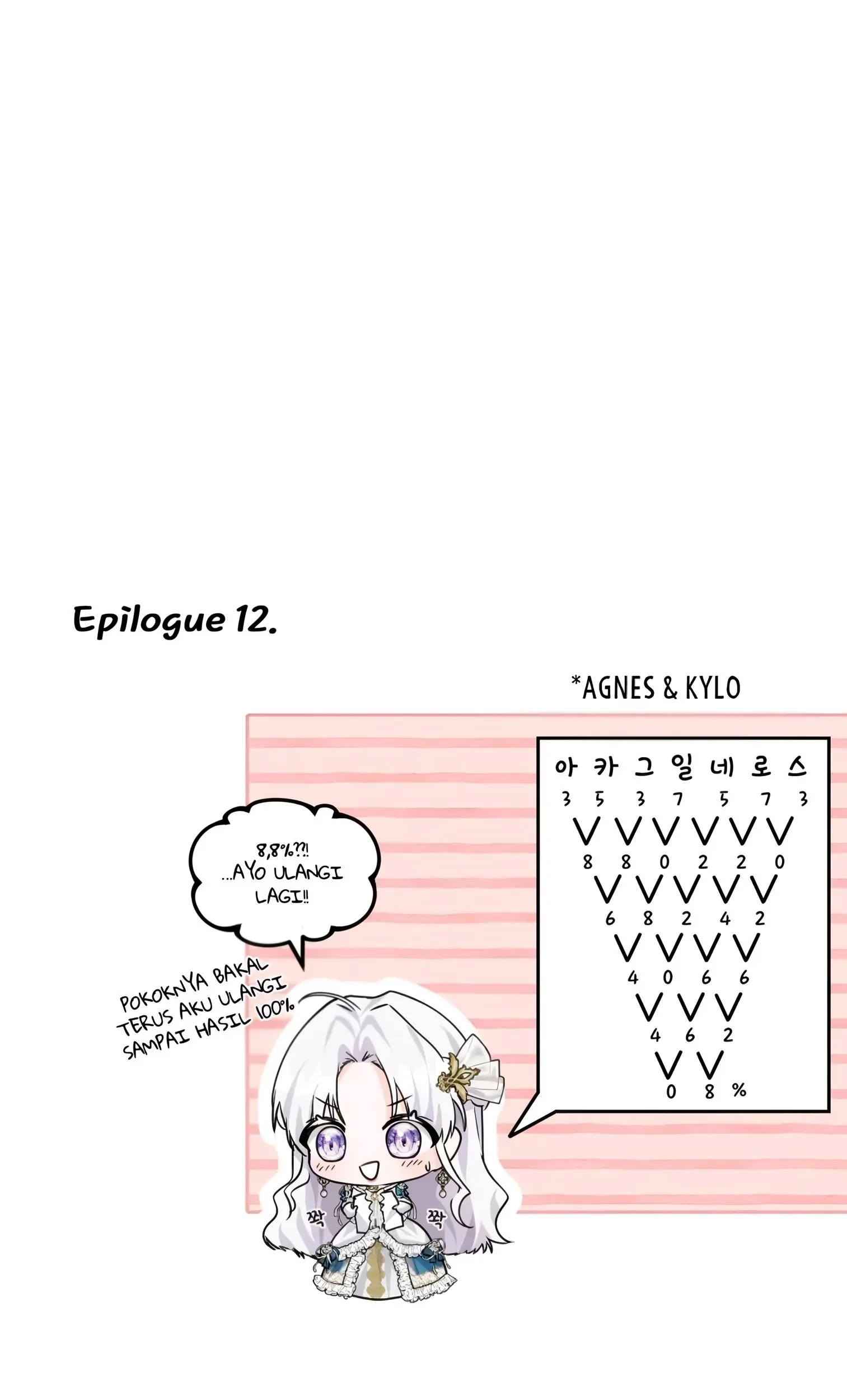 Princess Who Hides Her Fandom Chapter 12 - halaman 75