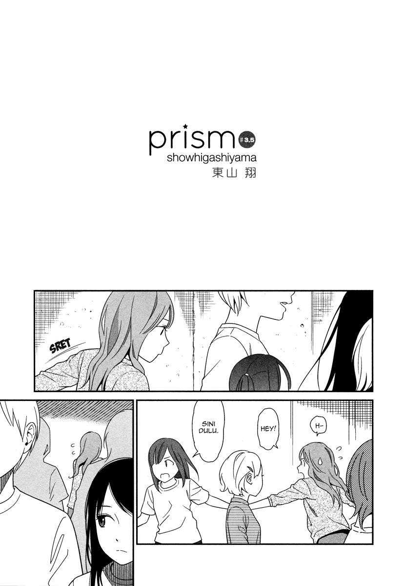 Prism Chapter 3.5 - halaman 2