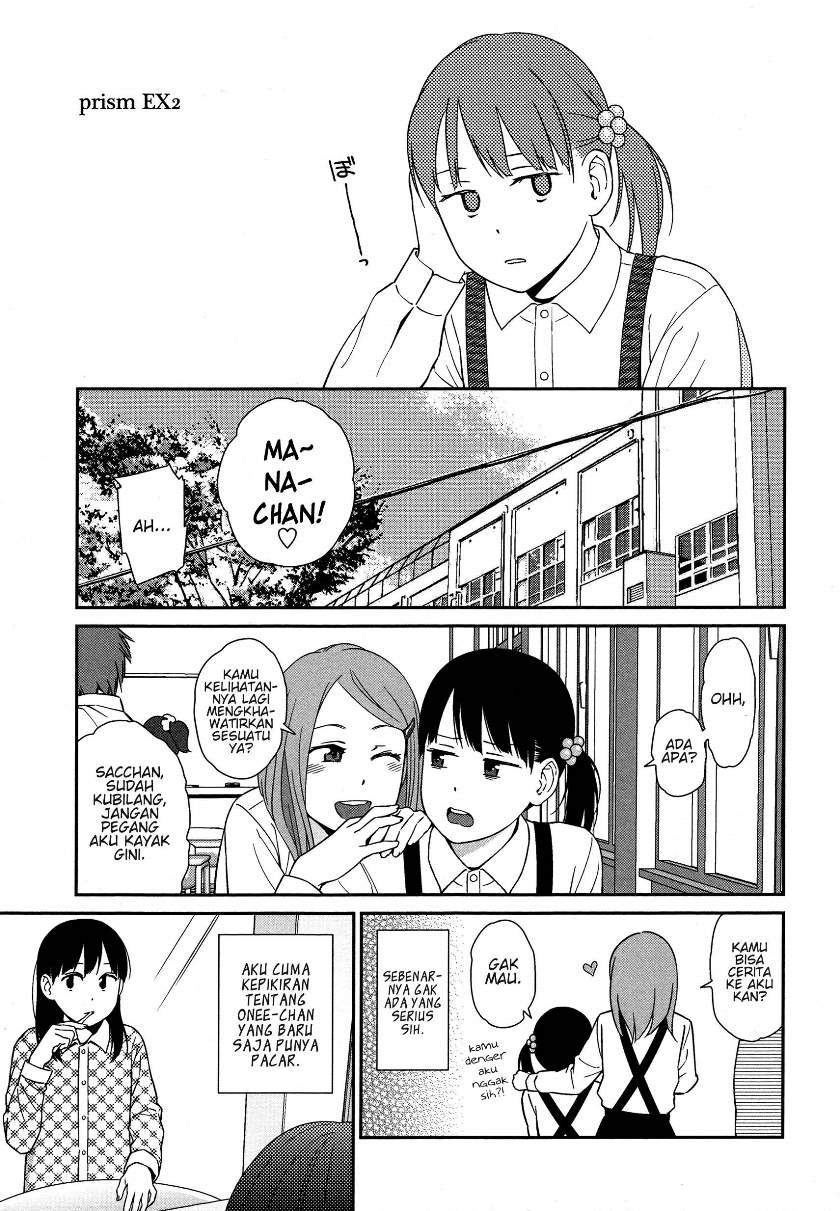Prism Chapter 6.6 - halaman 2