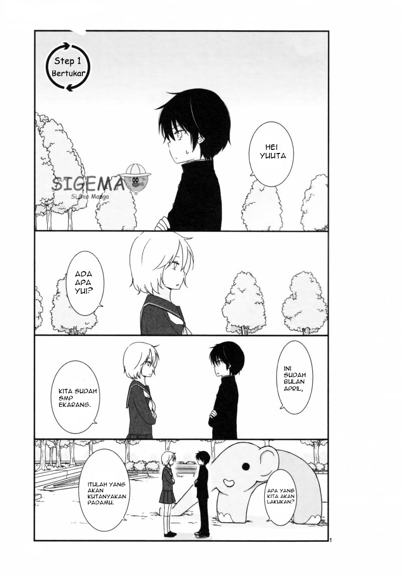 Puberty Bitter Change Chapter 1 - halaman 2