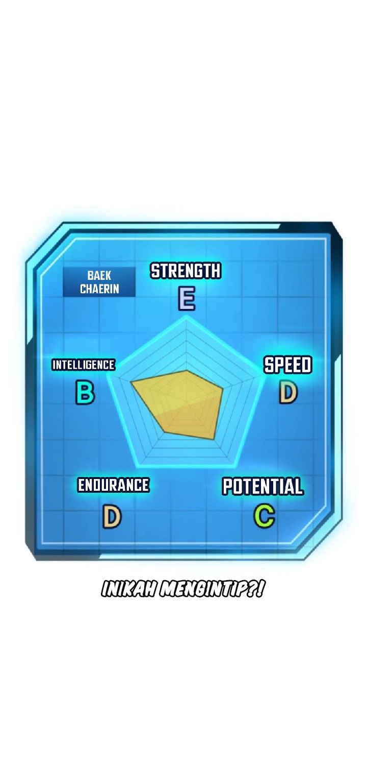 Quest Supremacy Chapter 11 - halaman 4