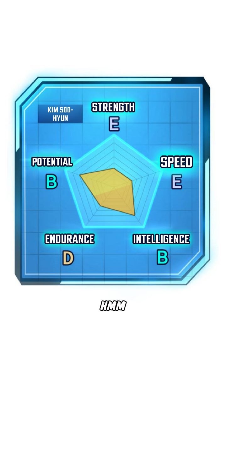 Quest Supremacy Chapter 11 - halaman 9