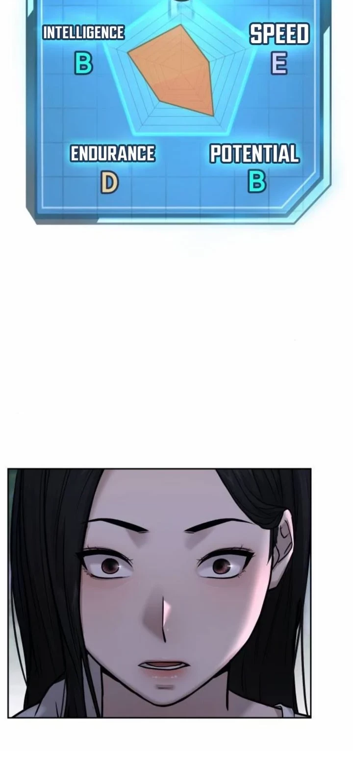 Quest Supremacy Chapter 14 - halaman 84