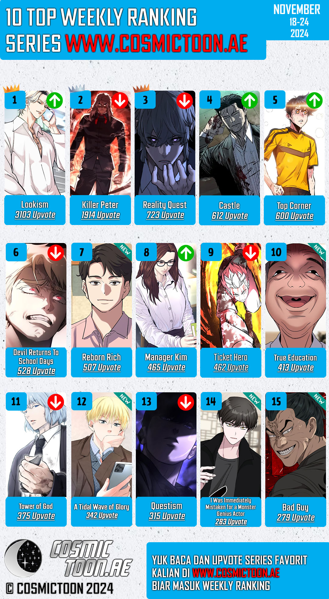 Quest Supremacy Chapter 167 - halaman 79