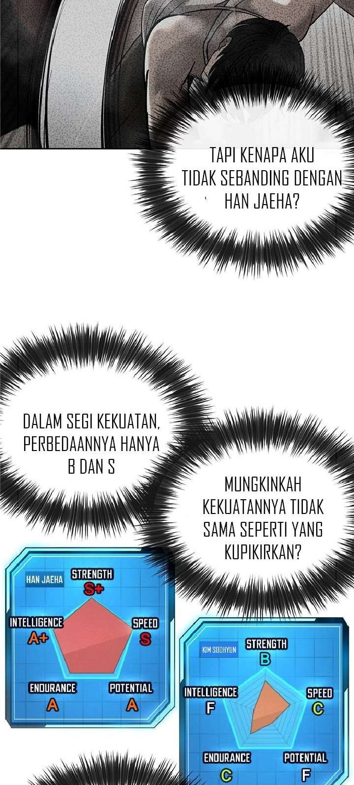Quest Supremacy Chapter 20 - halaman 10