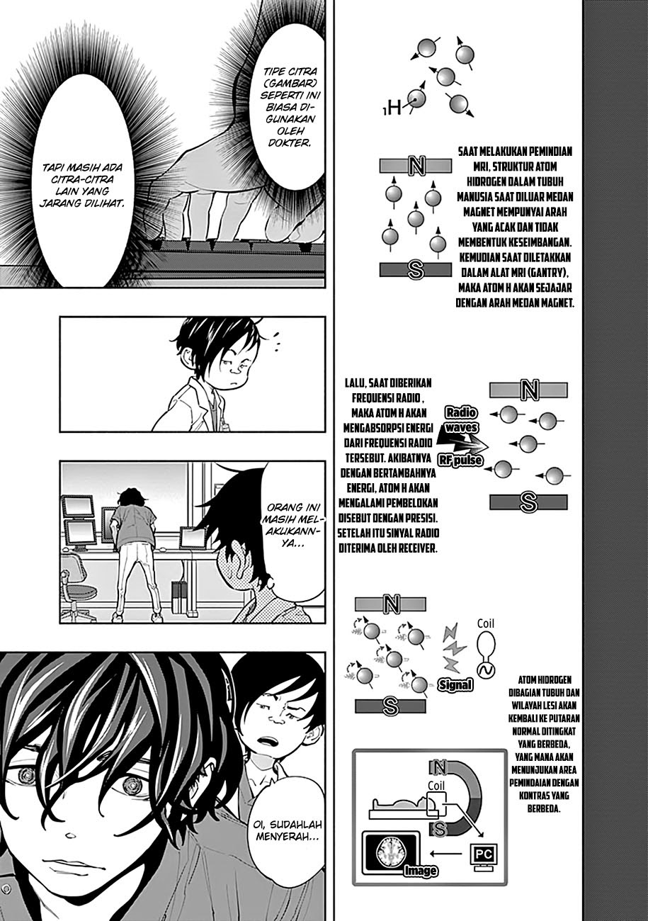 Radiation House Chapter 2 - halaman 25