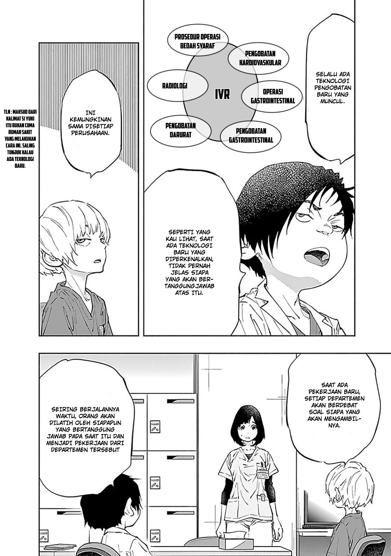 Radiation House Chapter 45 - halaman 14