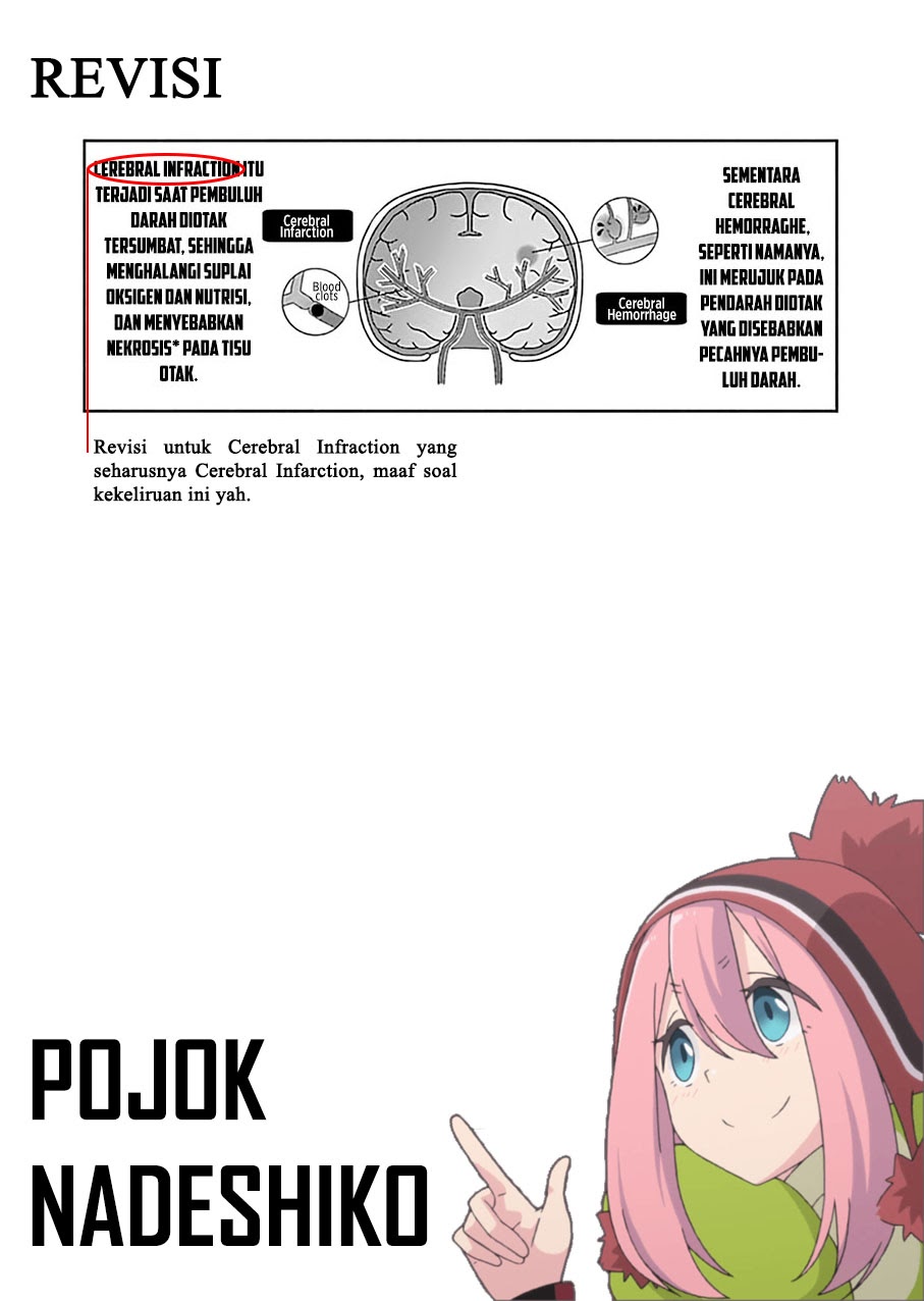 Radiation House Chapter 5 - halaman 44