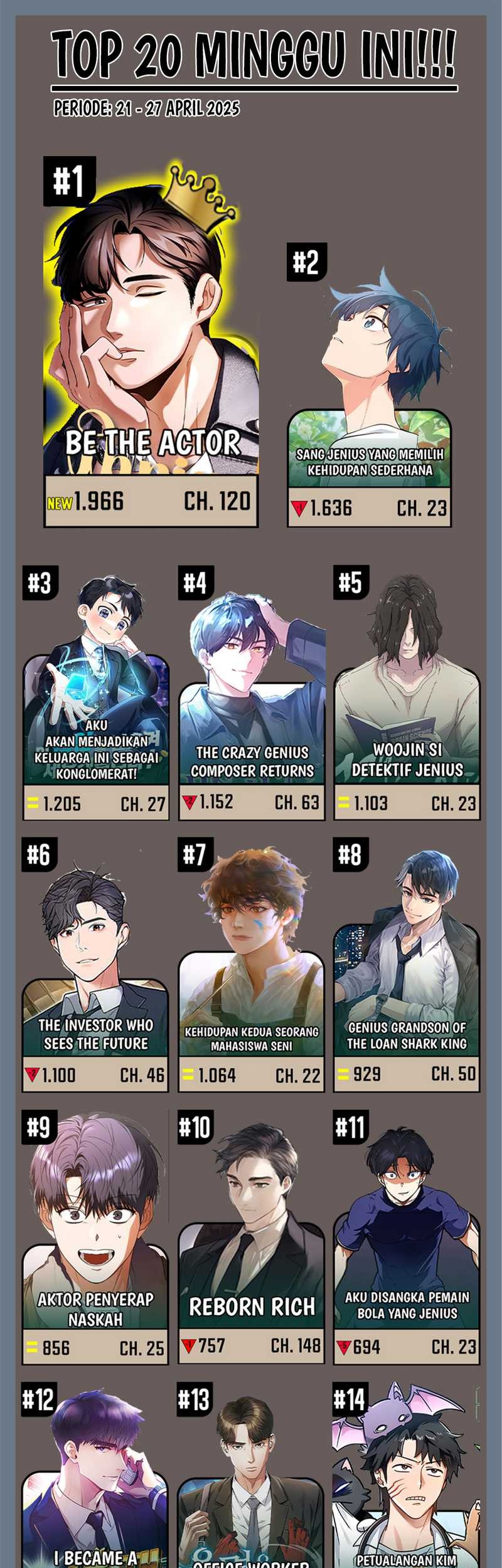 Rainbow Bridge Watchman Chapter 134 - halaman 50