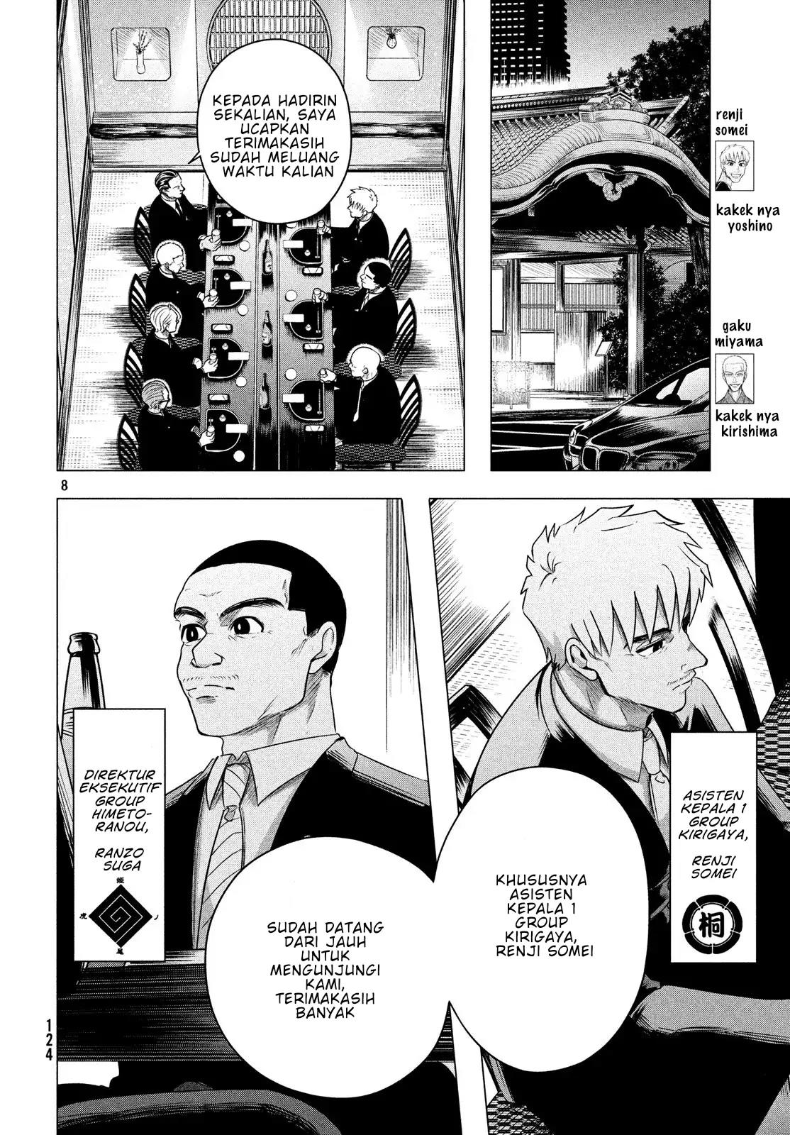 Raise wa Tanin ga Ii Chapter 7 - halaman 8