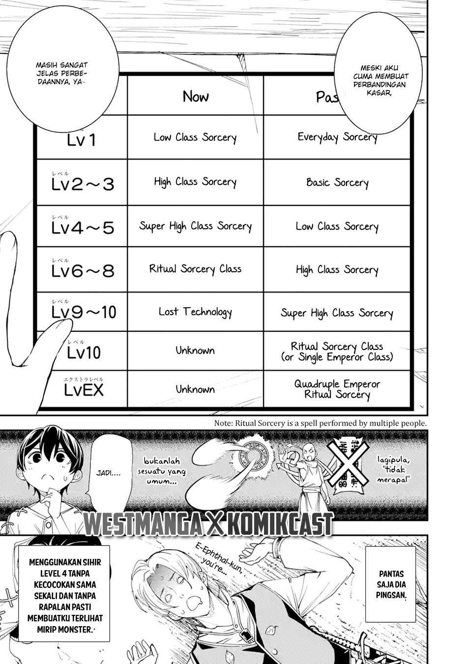 Rakudai Kenja Gakuin no Msou ~ Nidome no Tensei, S Rank Cheat Majutsushi Boukenroku Chapter 2.4 - halaman 3