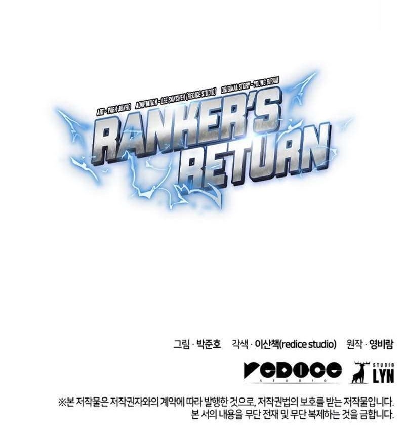 Ranker’s Return (Remake) Chapter 10 - halaman 82