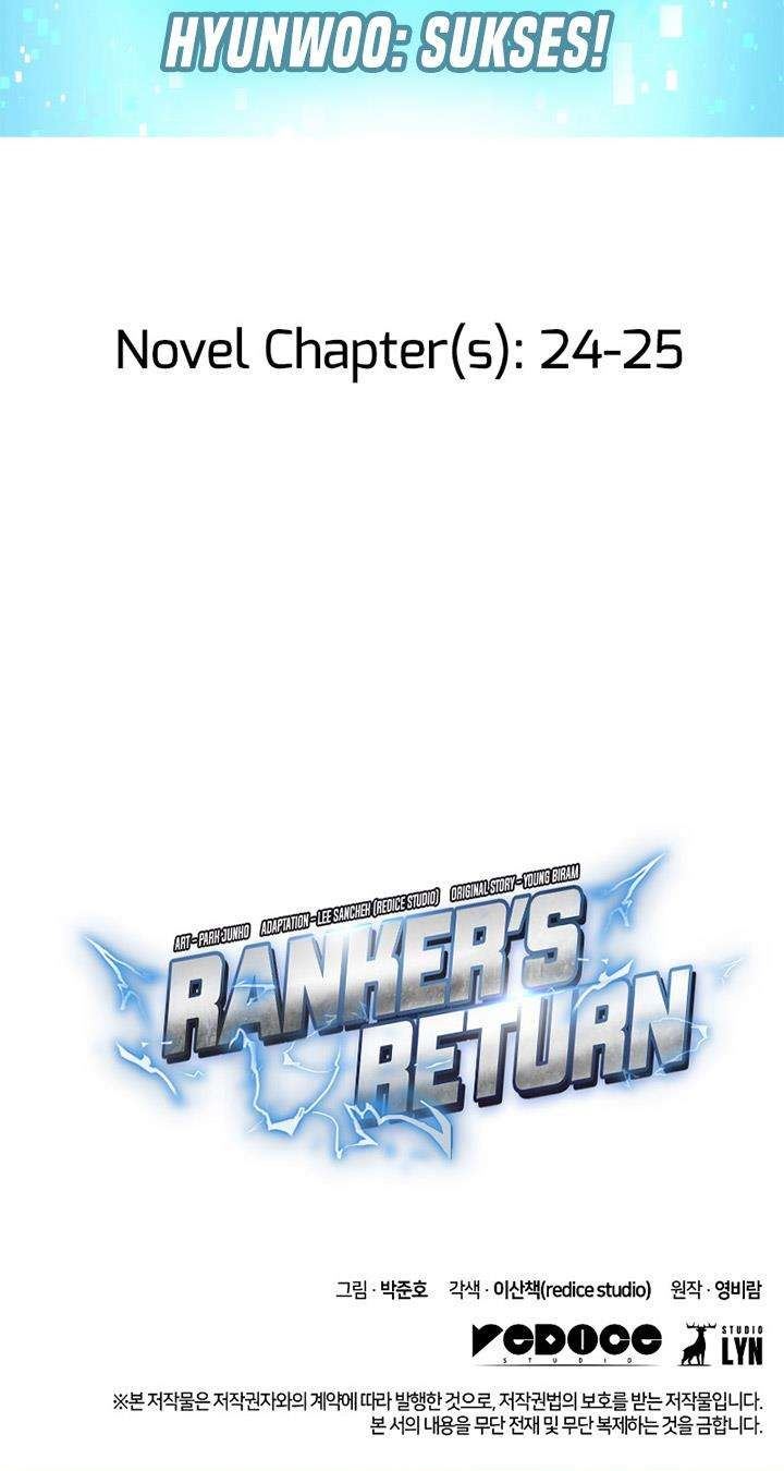 Ranker’s Return (Remake) Chapter 22 - halaman 65