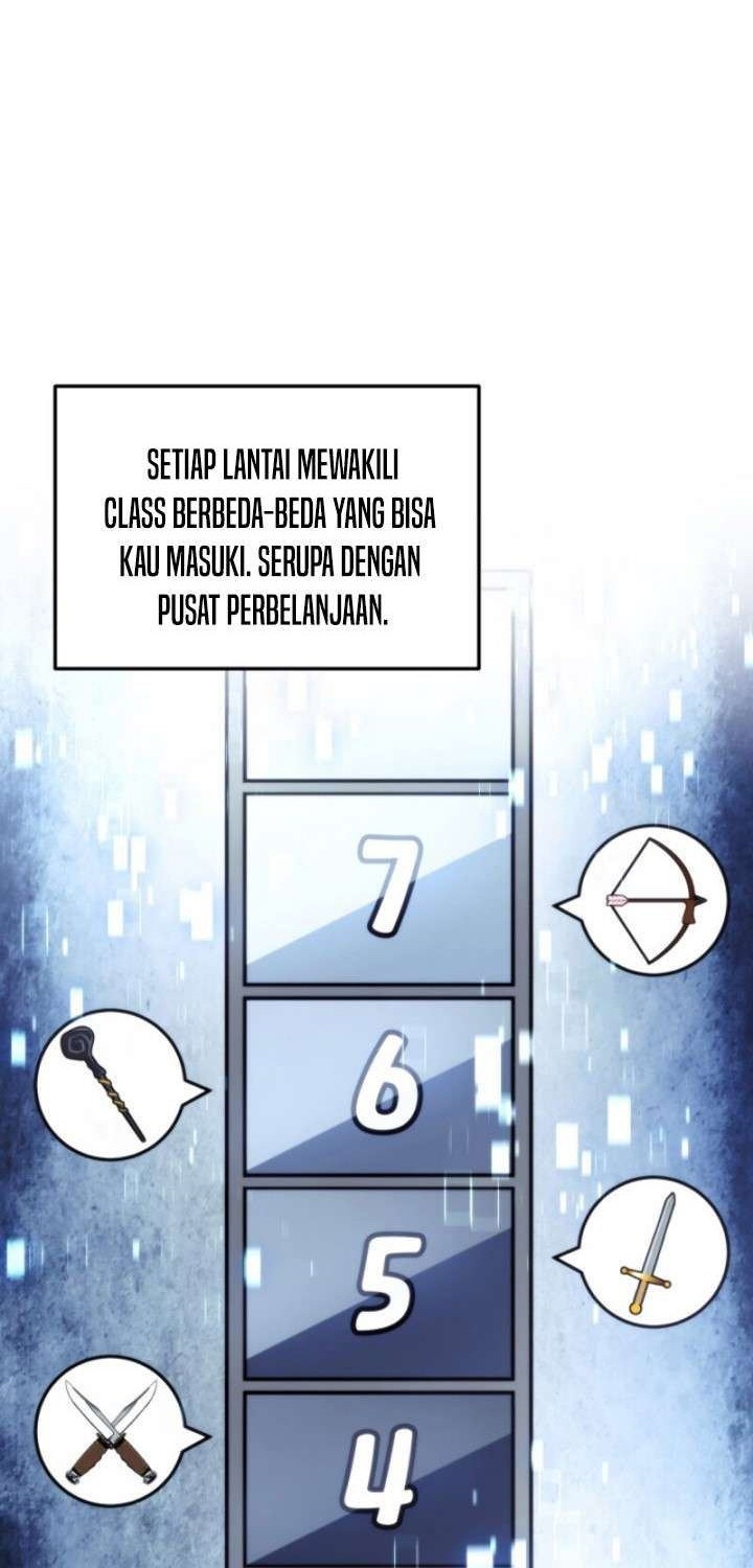 Ranker’s Return (Remake) Chapter 5 - halaman 2