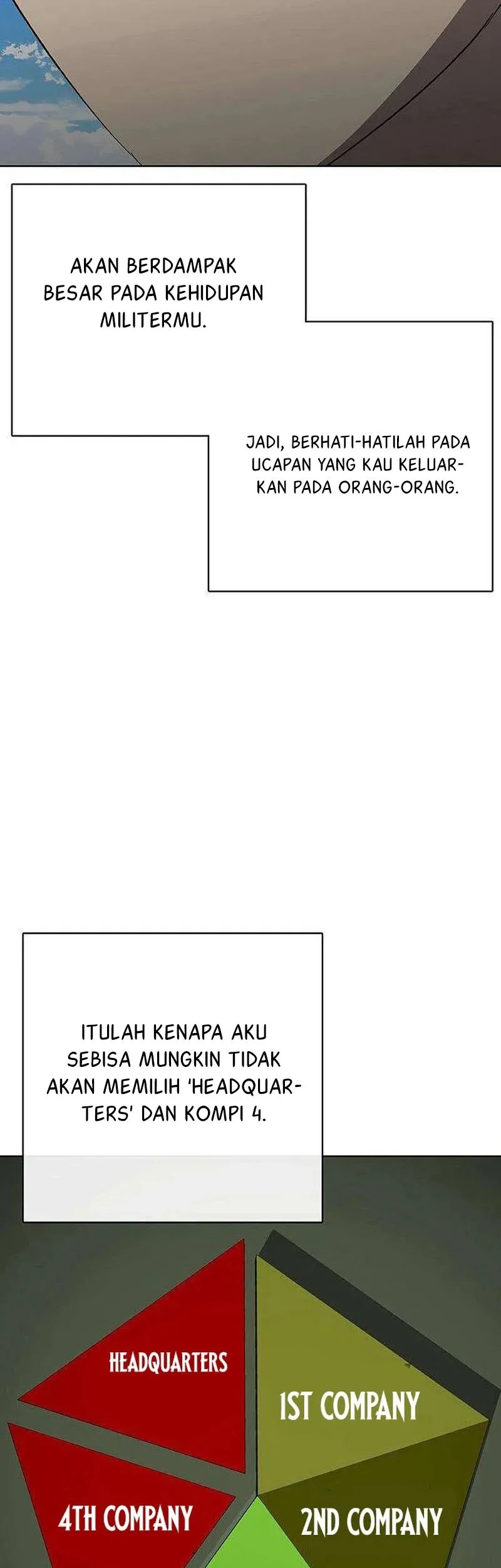 Re-enlisting for the 7th time Chapter 2 - halaman 66
