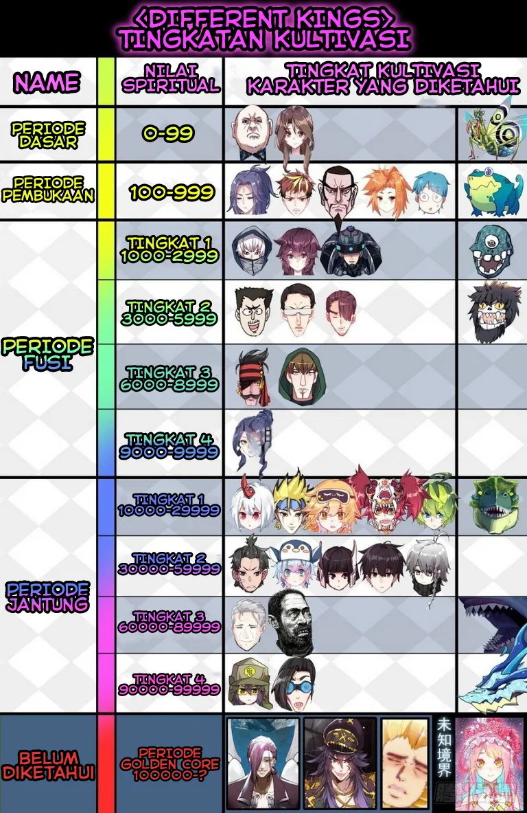 Real Account 2 Chapter 34 - halaman 14