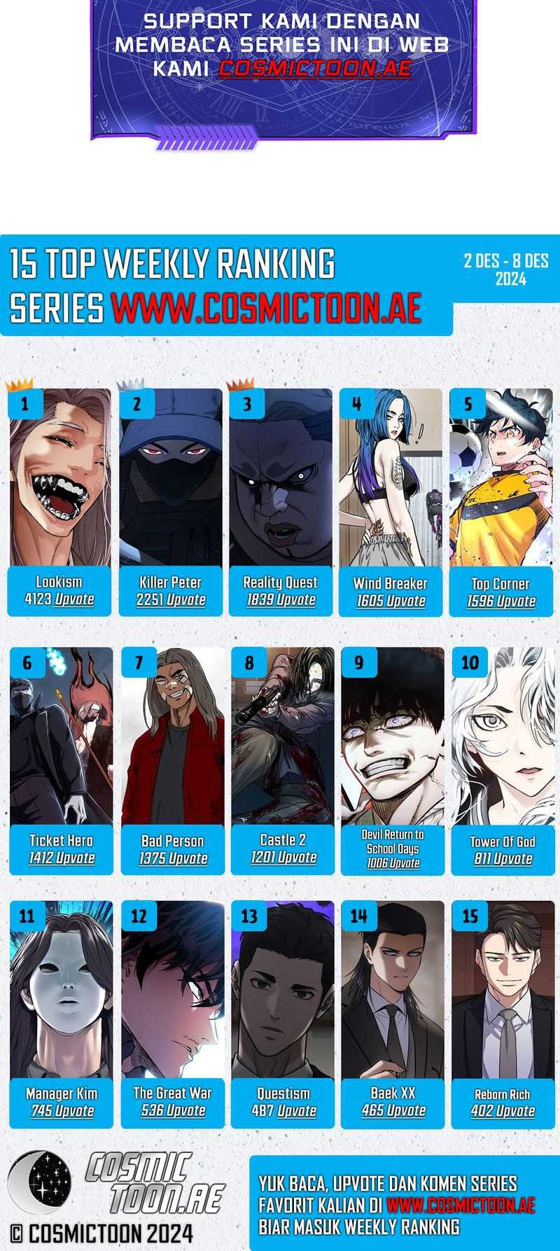 Reality Quest Chapter 147 - halaman 110