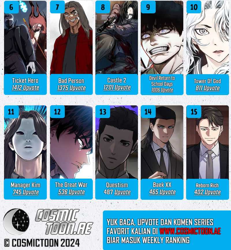 Reality Quest Chapter 148 - halaman 106
