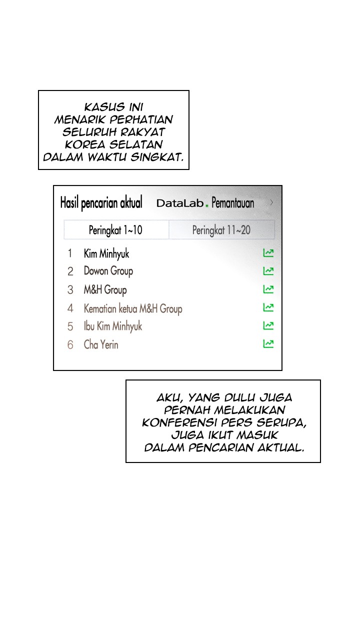 Reawaken Man Chapter 97 - halaman 46