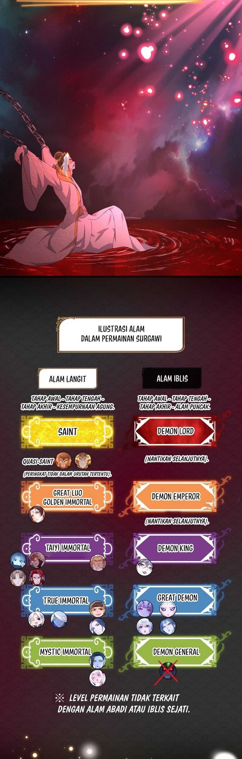 Rebirth of King Zhou: Don’t Be a Villain Chapter 49 - halaman 10