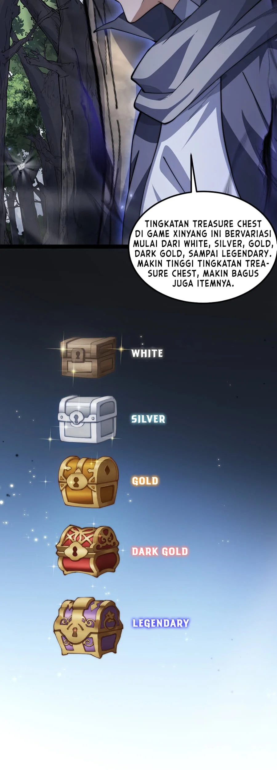 Rebirth of the Thief Who Roamed the World Chapter 1 - halaman 79