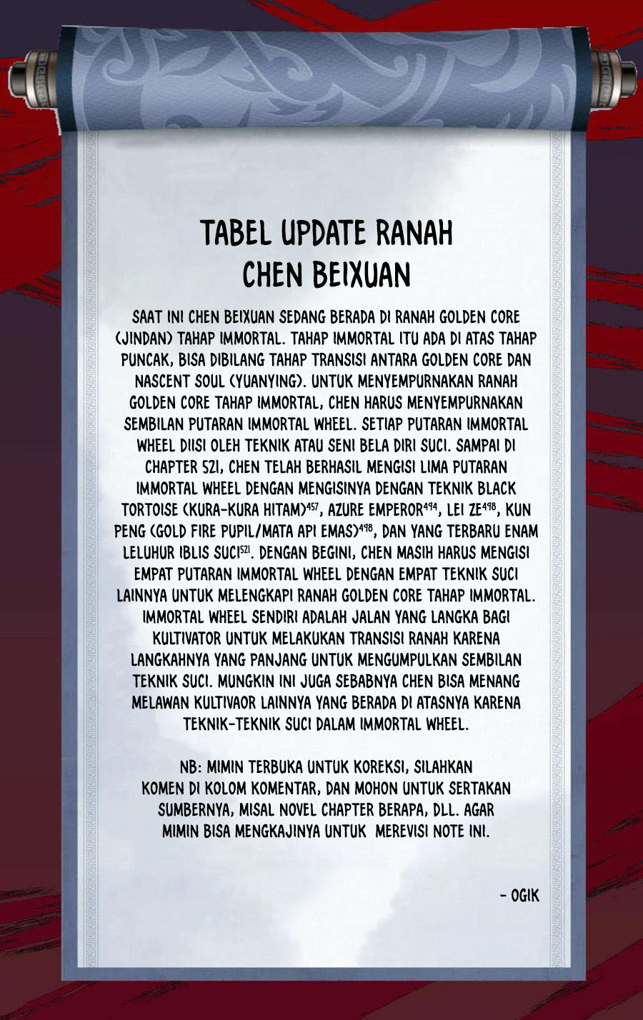 Rebirth Of The Urban Immortal Cultivator Chapter 524 - halaman 15