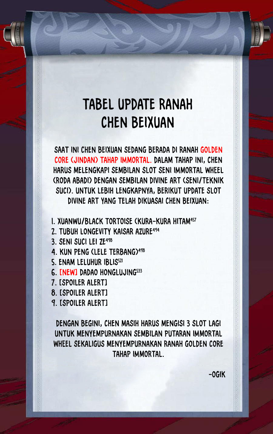 Rebirth Of The Urban Immortal Cultivator Chapter 533 - halaman 15