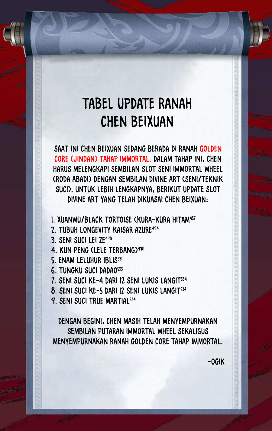 Rebirth Of The Urban Immortal Cultivator Chapter 537 - halaman 3