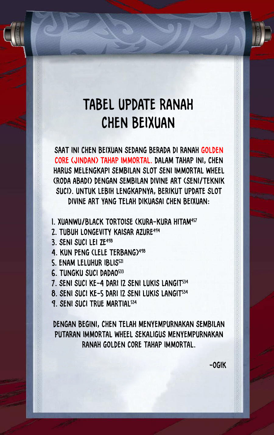 Rebirth Of The Urban Immortal Cultivator Chapter 542 - halaman 15