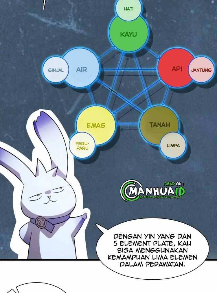 Reborn Doctor Chapter 69 - halaman 13