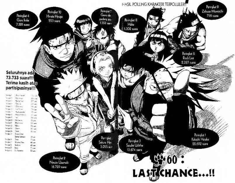 Reborn of War God Chapter 284 - halaman 3