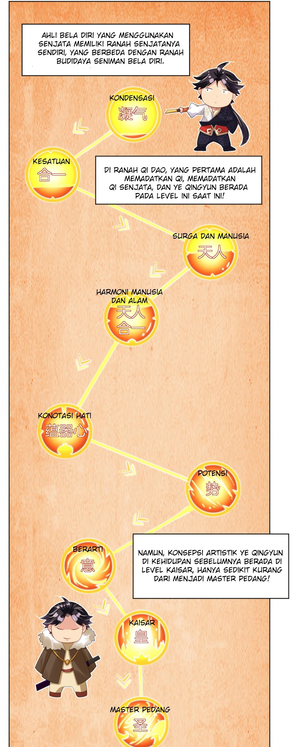 Reborn of War God Chapter 40 - halaman 11