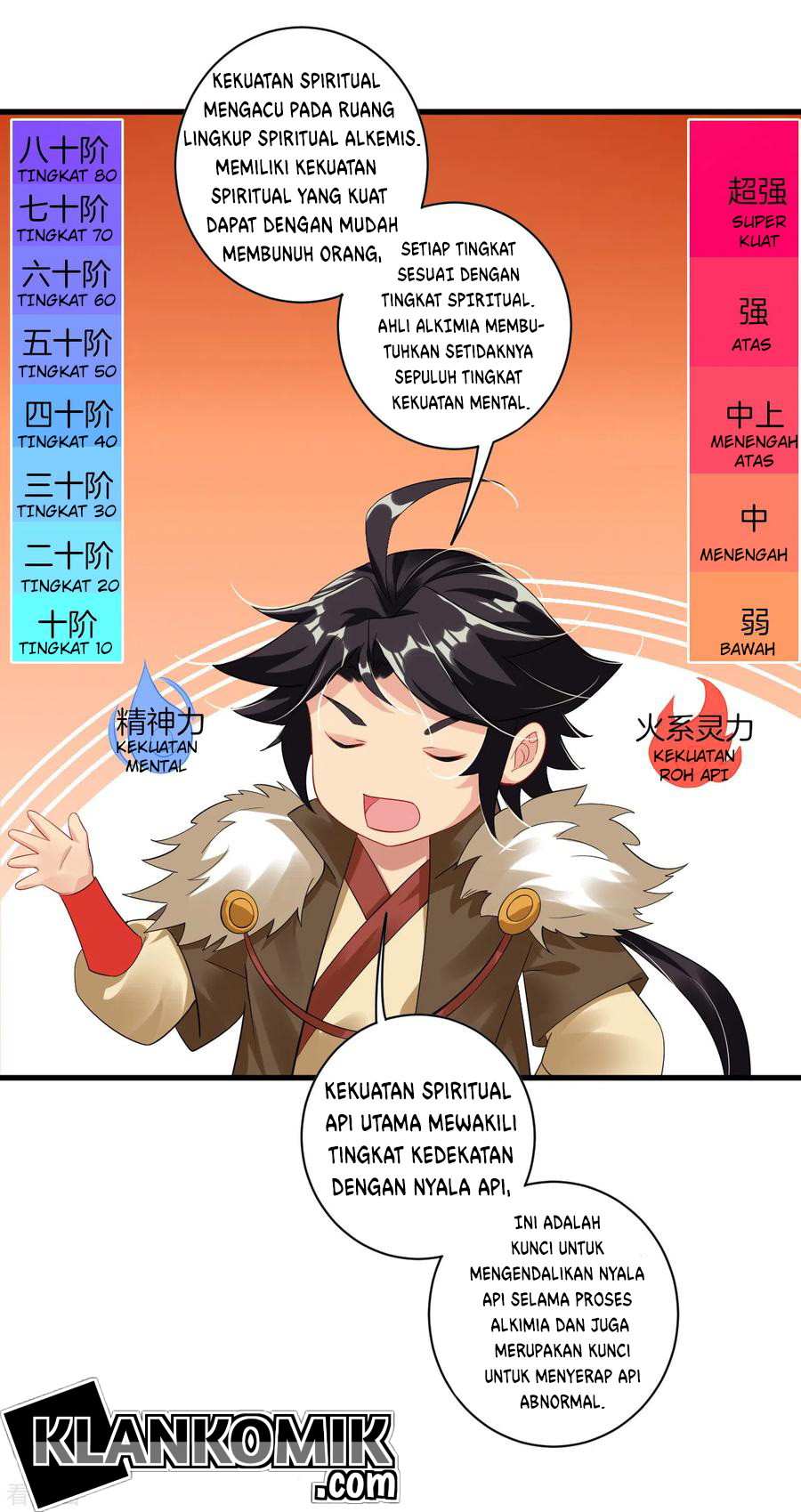 Reborn of War God Chapter 68 - halaman 11