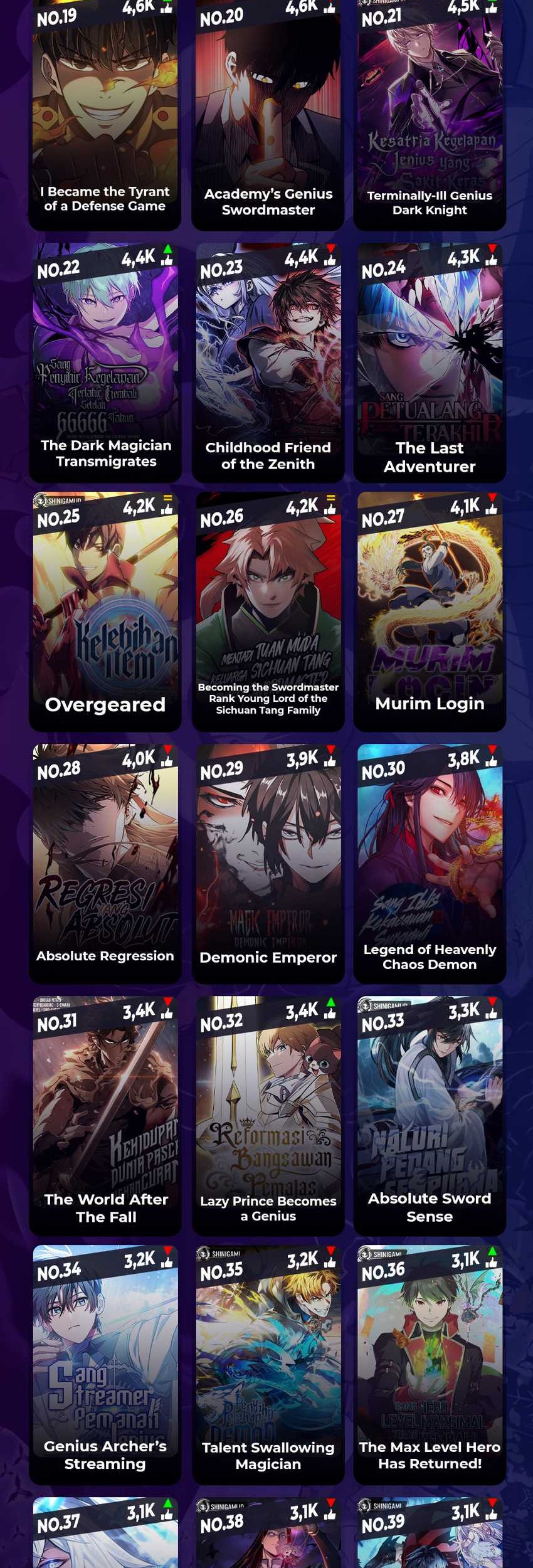 Regressing With The King’s Power Chapter 54 - halaman 96