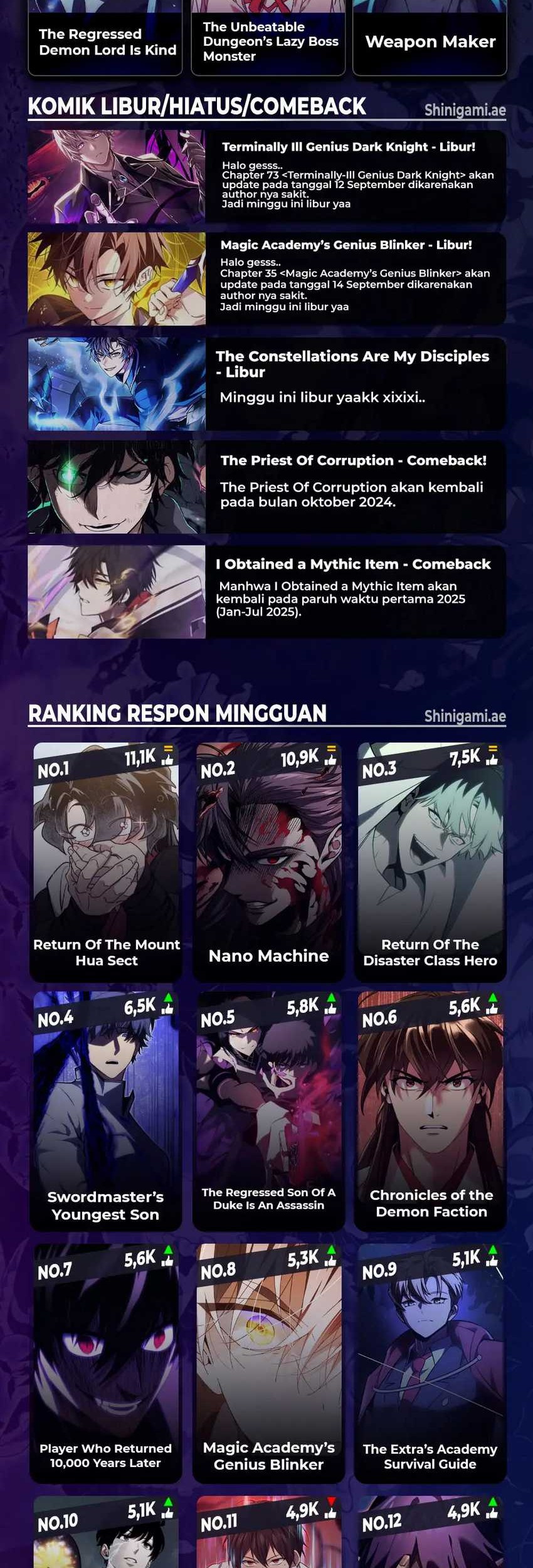 Regressing With The King’s Power Chapter 55 - halaman 114
