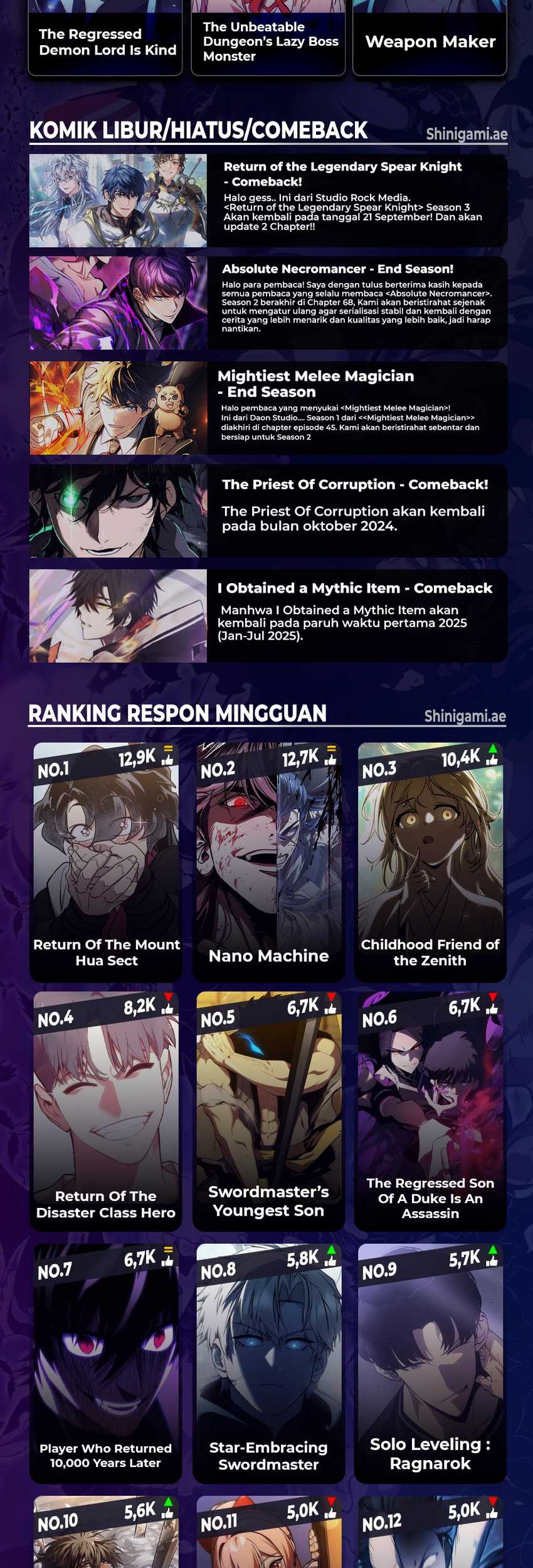 Regressing With The King’s Power Chapter 56 - halaman 97
