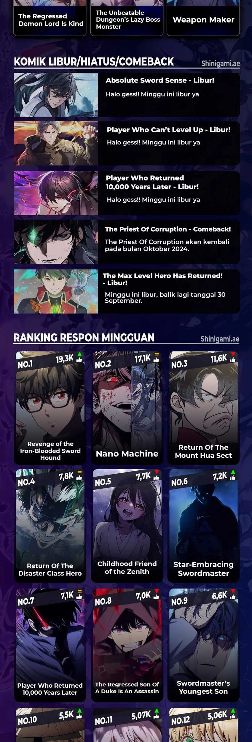 Regressing With The King’s Power Chapter 57 - halaman 92