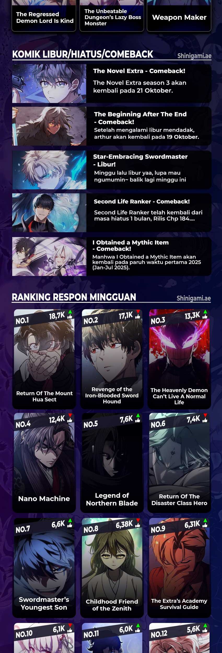 Regressing With The King’s Power Chapter 58 - halaman 94