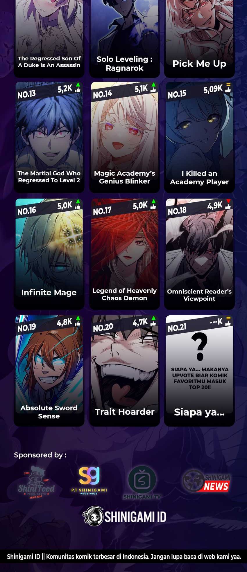 Regressing With The King’s Power Chapter 58 - halaman 95