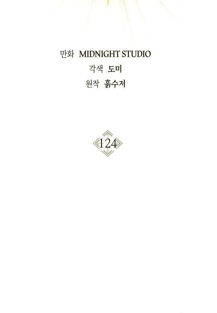 Regressor Instruction Manual Chapter 124 - halaman 29