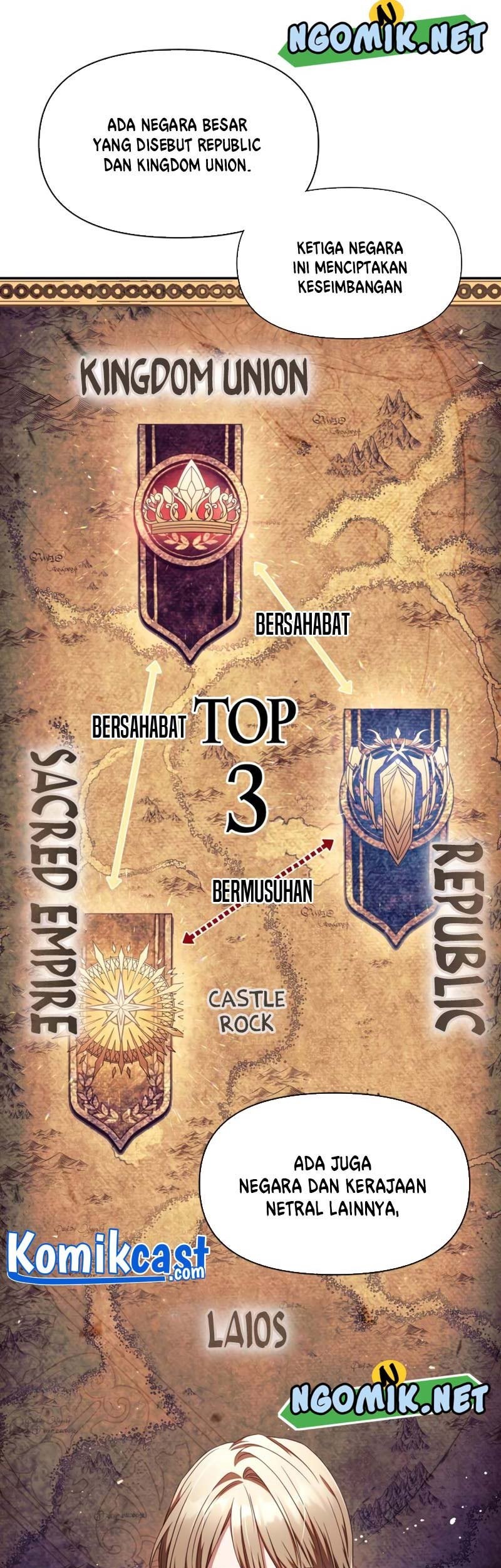 Regressor Instruction Manual Chapter 29 - halaman 4