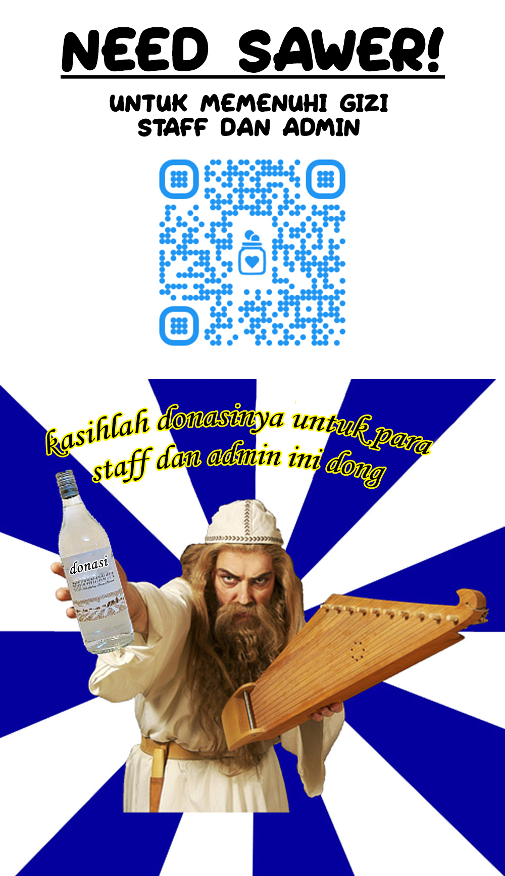Regressor Instruction Manual Chapter 55 - halaman 85