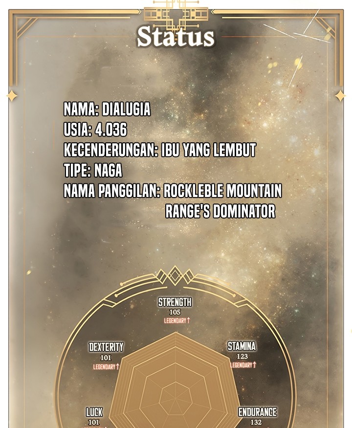 Regressor Instruction Manual Chapter 85 - halaman 4