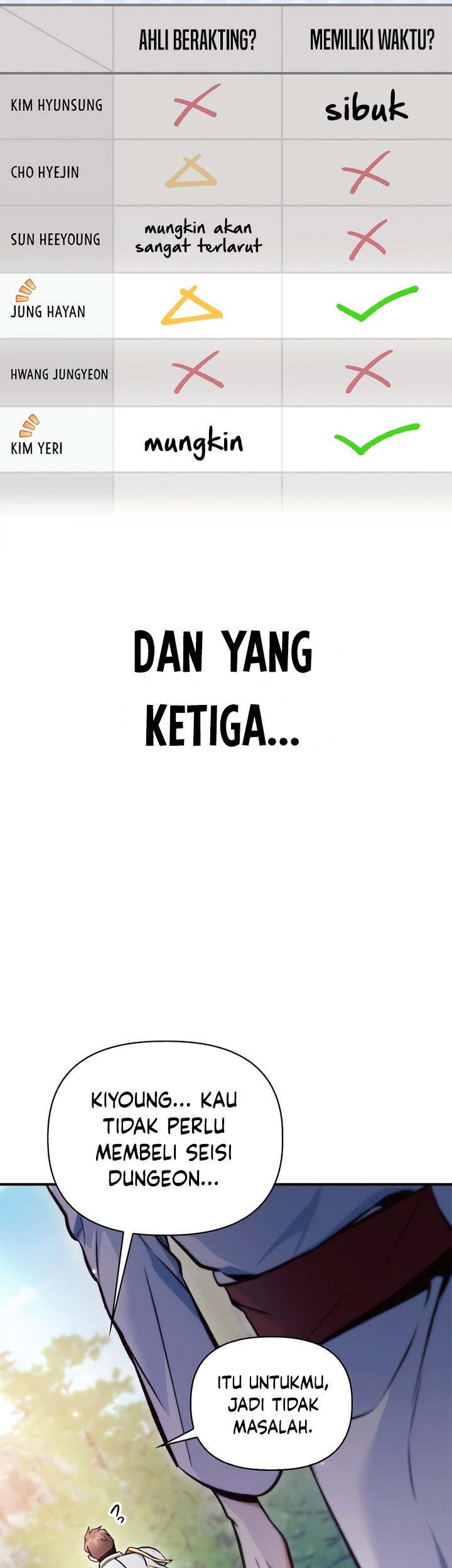 Regressor Instruction Manual Chapter 92 - halaman 71