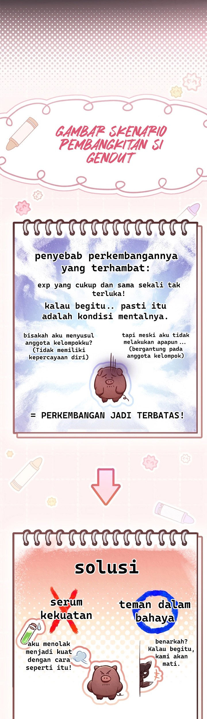 Regressor Instruction Manual Chapter 93 - halaman 59