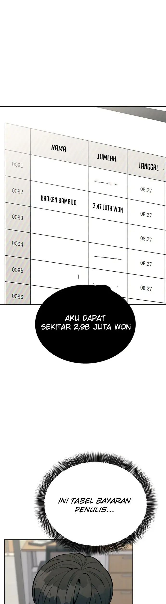 Reincarnated as a New Employee Chapter 16 - halaman 59