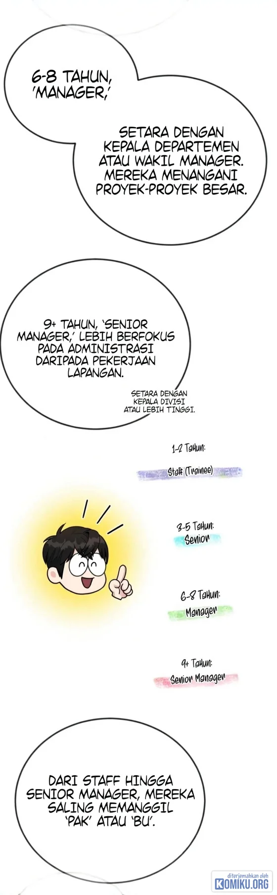 Reincarnated as a New Employee Chapter 57 - halaman 34