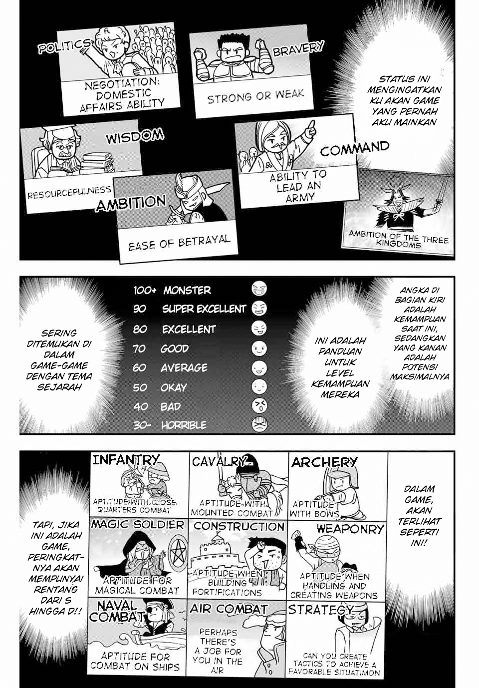 Reincarnated as an Aristocrat with an Appraisal Skill Chapter 1.1 - halaman 19