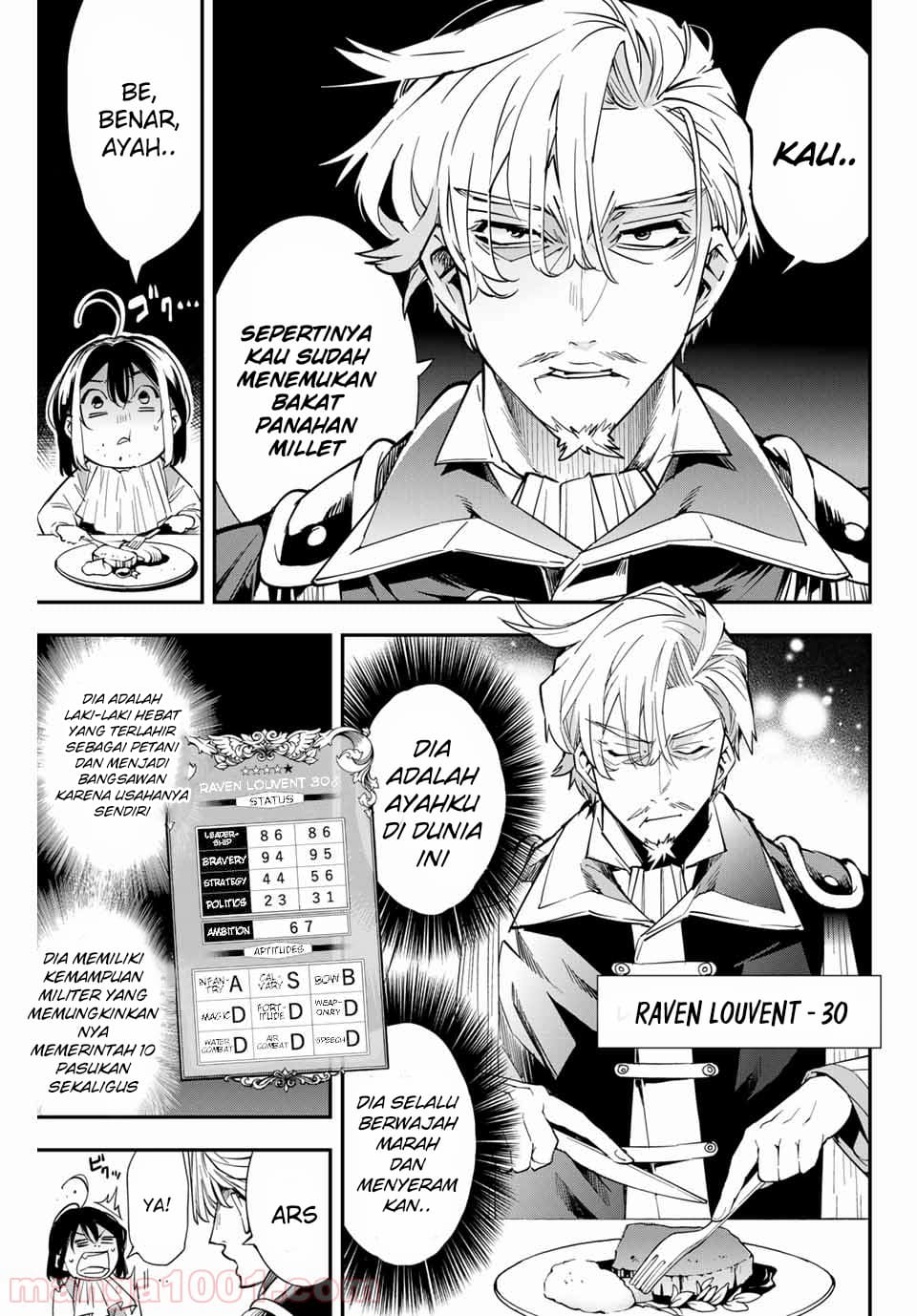 Reincarnated as an Aristocrat with an Appraisal Skill Chapter 1.2 - halaman 6