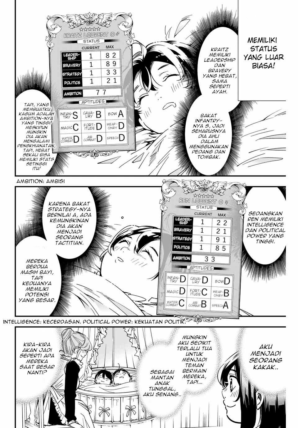 Reincarnated as an Aristocrat with an Appraisal Skill Chapter 11 - halaman 15